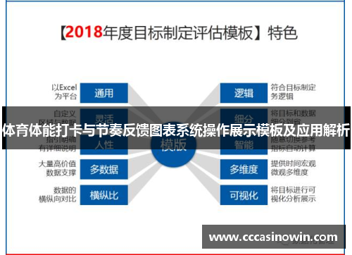 体育体能打卡与节奏反馈图表系统操作展示模板及应用解析