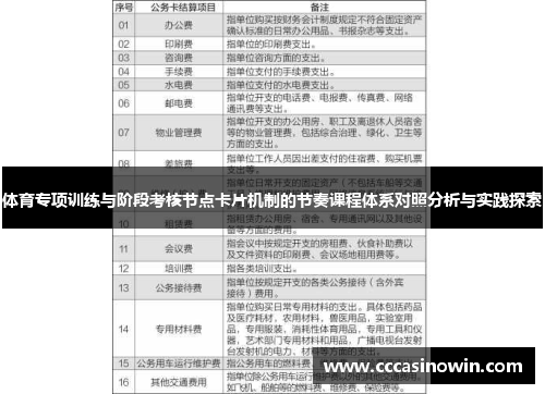 体育专项训练与阶段考核节点卡片机制的节奏课程体系对照分析与实践探索