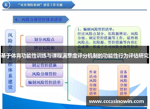 基于体育功能性训练与课程满意度评分机制的功能性行为评估研究