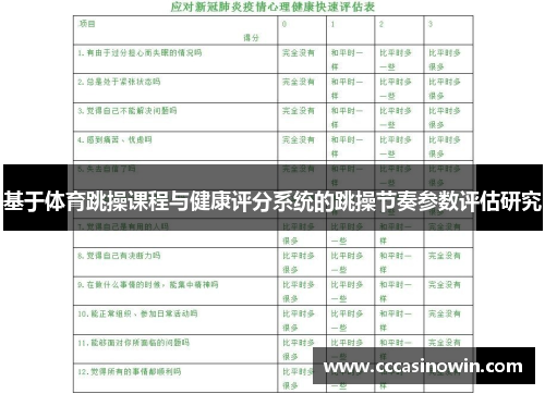 基于体育跳操课程与健康评分系统的跳操节奏参数评估研究