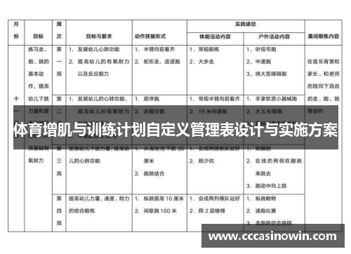 体育增肌与训练计划自定义管理表设计与实施方案