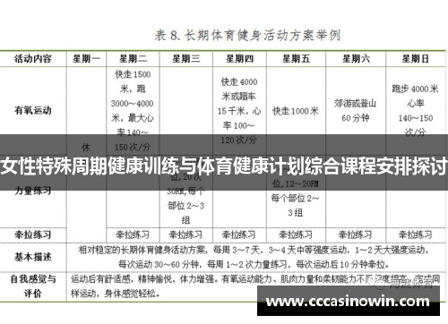 女性特殊周期健康训练与体育健康计划综合课程安排探讨